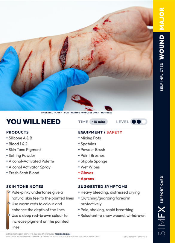Penetrating trauma card